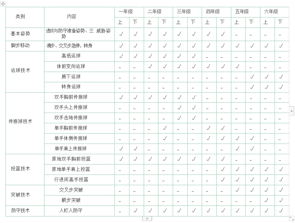 大学生球员如何应对季后赛压力_0